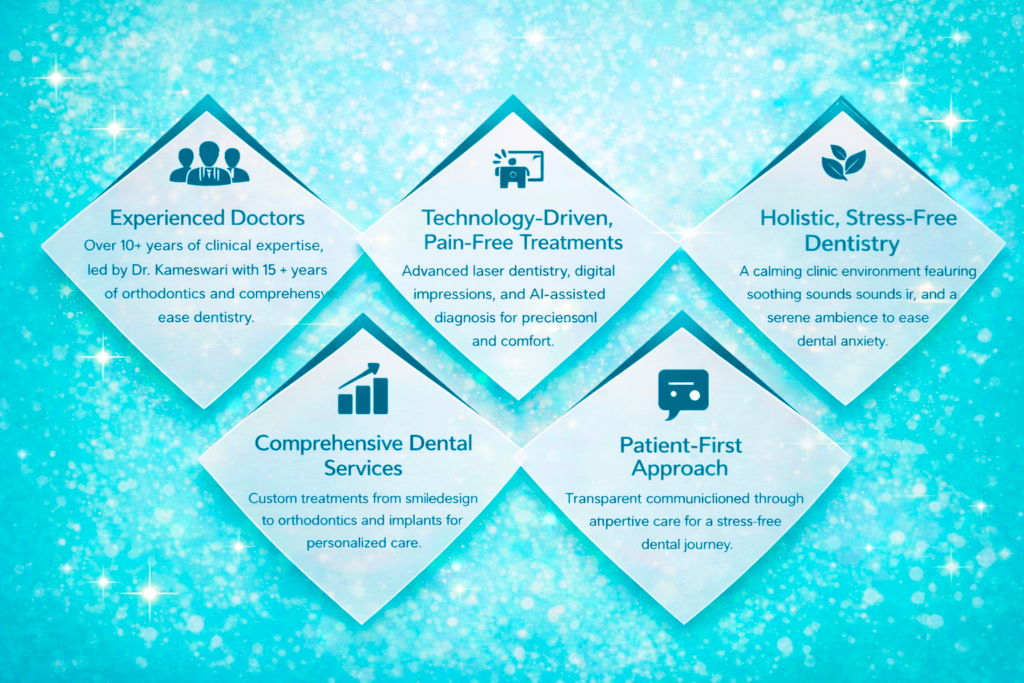 Best dentist in guntur Best dentist clinic in guntur Root canal treatment in guntur Dental implant specialist Guntur